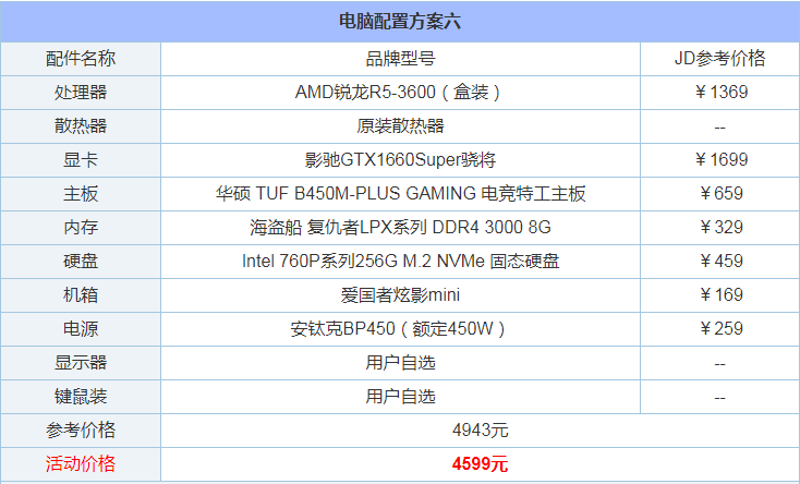 長(zhǎng)沙組裝電腦配置推薦